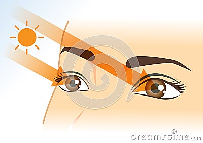 Sunlight into eyes of woman. Vector Illustration