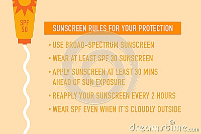 Sunscreen rules. Sun protection concept. Skin care Vector Illustration