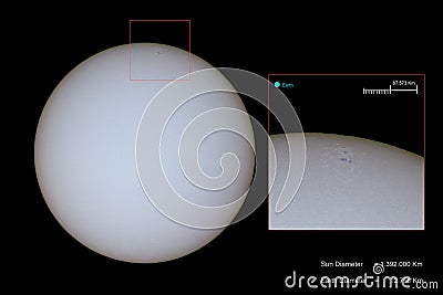 Sunspots Stock Photo