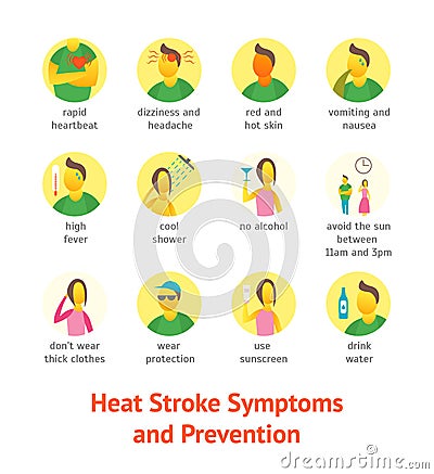 Sunstroke Symptoms Icon Set. Vector Vector Illustration