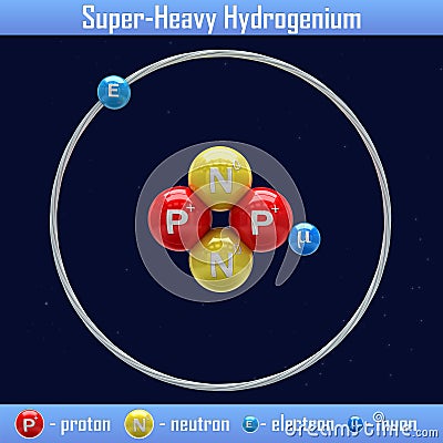 Super-Heavy Hydrogenium Stock Photo