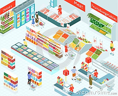 Supermarket Isometric Illustration Vector Illustration