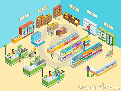 Supermarket or Shop Interior with Furniture Isometric View. Vector Vector Illustration