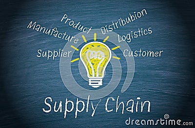 Supply chain Stock Photo