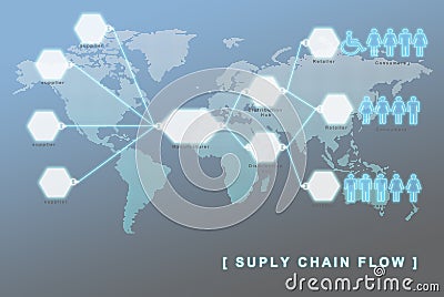 The supply chain logistic flow concept chart Stock Photo