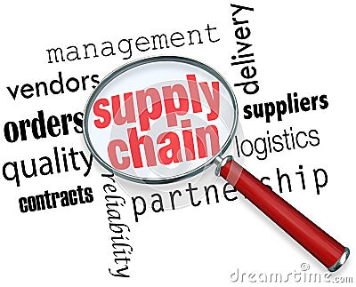Supply Chain Logistics Magnifying Glass Words Stock Photo