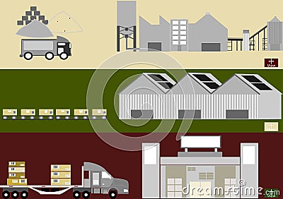 Supply chain management (SCM). Banner Vector Illustration