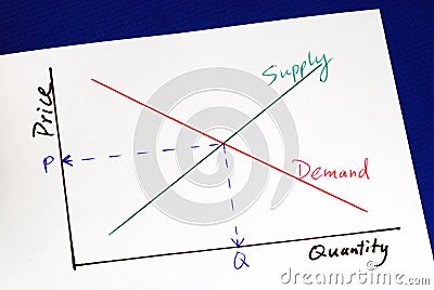 Supply and demand curves Stock Photo