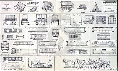 Supply wagons, cook wagons railroad cars Editorial Stock Photo