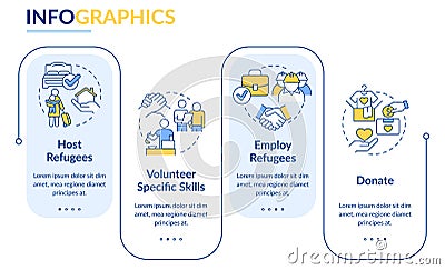 Supporting refugees rectangle infographic template Vector Illustration