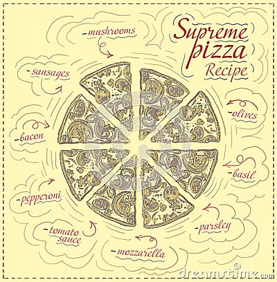 Supreme pizza recipe with ingridients hand drawn menu template Vector Illustration