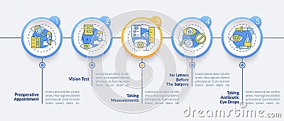 Surgery treatment for eyes vector infographic template Vector Illustration
