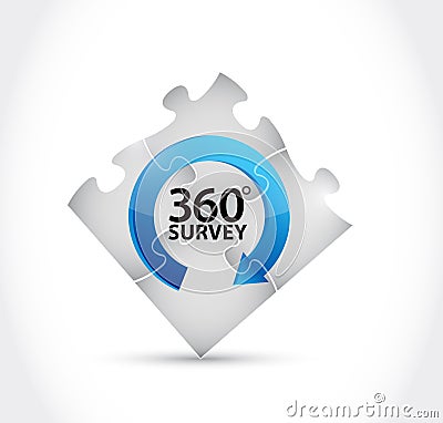 360 survey puzzle cycle illustration Cartoon Illustration