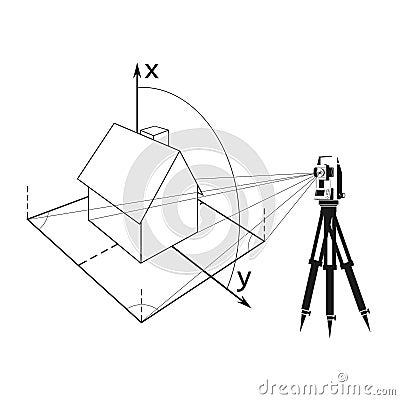 Surveying for home Vector Illustration