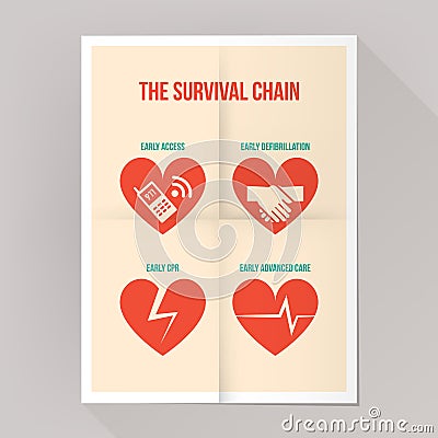 The survival chain Vector Illustration