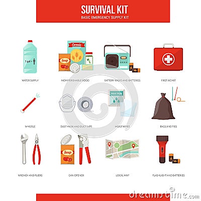 Survival kit Vector Illustration