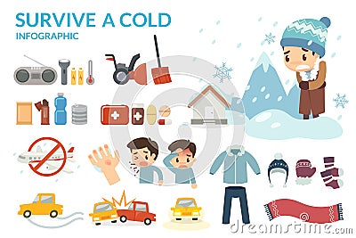 Survive a Cold. Winter cold and danger. Winter is coming. Prepare for Winter. Stock Photo