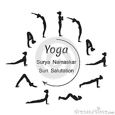 Surya namaskar A sun salutation yoga asanas sequence set vector illustration. Vector Illustration