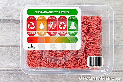 Sustainability Rating on meat for carbon footprint, water use, land use, packaging waste and chemical waste Stock Photo