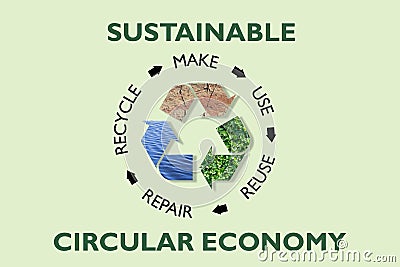 Sustainable circular Economy, make, use, reuse, repair, recycle, earth, plant, water resources for sustainable consumption Stock Photo