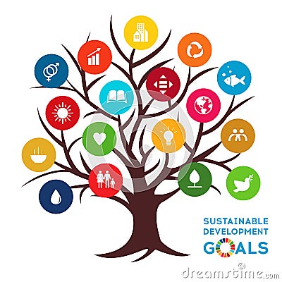 Sustainable Development Global Goals. Corporate social responsibility Cartoon Illustration