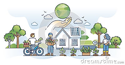 Sustainable living and environmental life with eco care outline concept Vector Illustration