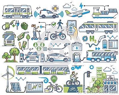 Sustainable transportation or environmental power type outline collection set Vector Illustration