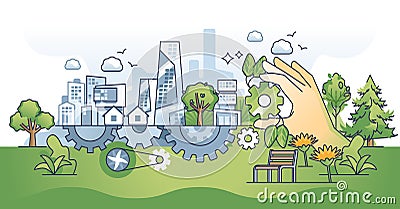 Sustainable urban community with effective eco balance outline hands concept Vector Illustration