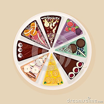 Sweet cake or tart divided into eight parts with various tastes and toppings. Delicious baked confection, elegant tasty Vector Illustration