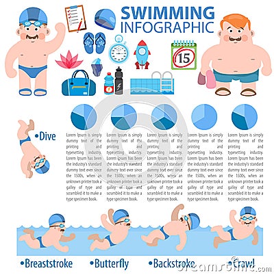 Swimming infographic Cartoon Illustration