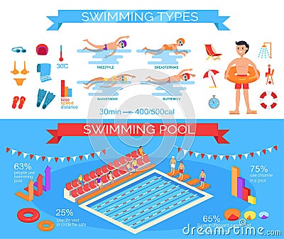 Swimming Pool and Styles Infographic Vector Poster Vector Illustration