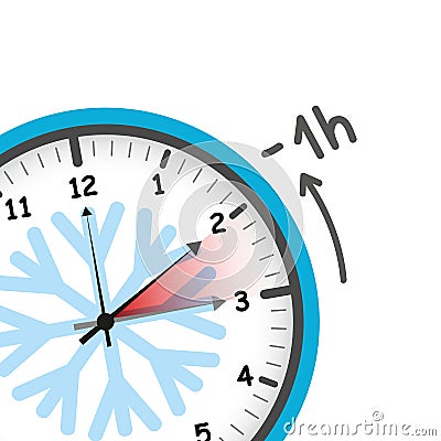 Switch to winter time concept for daylight saving Vector Illustration