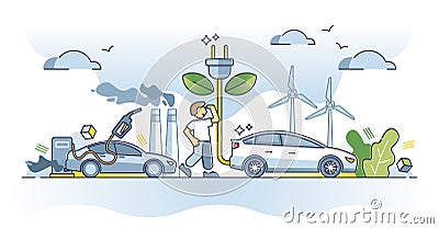 Switching to electric auto and green electricity consumption outline concept Vector Illustration