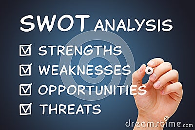 SWOT Analysis Check Marks Business Concept Stock Photo
