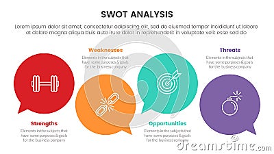 swot analysis concept with for infographic template banner with circle comment callout four point list information vector Cartoon Illustration