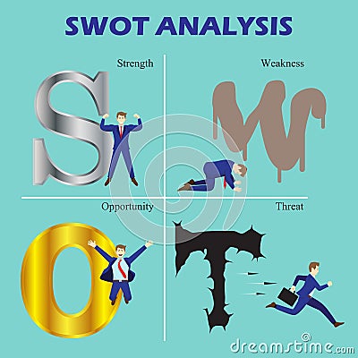 SWOT Analysis Diagram With Businessmen Stock Photo