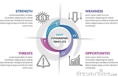 SWOT Analysis Diagram Vector Illustration