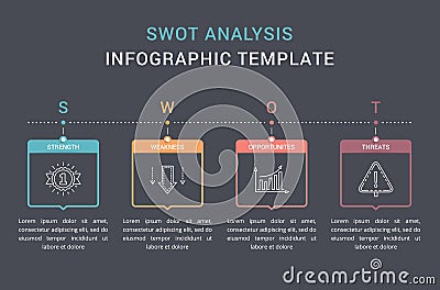 SWOT Analysis Diagram Vector Illustration