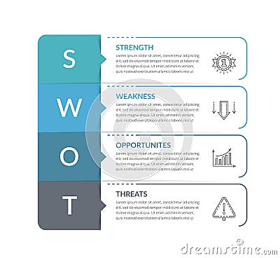 SWOT Analysis Diagram Vector Illustration