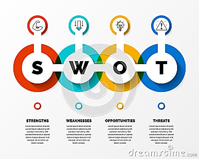 SWOT Analysis. Infographic with four steps. Vector Vector Illustration