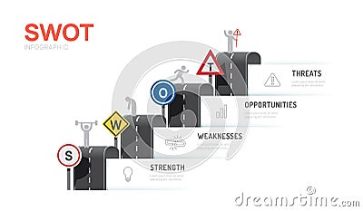 swot analysis Infographic template diagram. chart and icons. road map 4 steps Vector illustration Vector Illustration