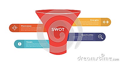 swot analysis strategic planning management infographics template diagram with marketing funnel shape big funnel and round Stock Photo