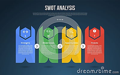 SWOT business analysis infographic template with creative block shape with sharp arrow and hexagon with dark background style with Stock Photo