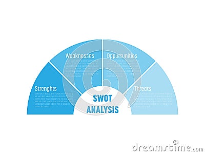 SWOT Business Infographic Vector Diagram Vector Illustration
