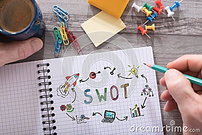 Swot concept on a notepad Stock Photo