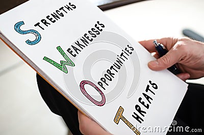 Swot concept on a paper Stock Photo