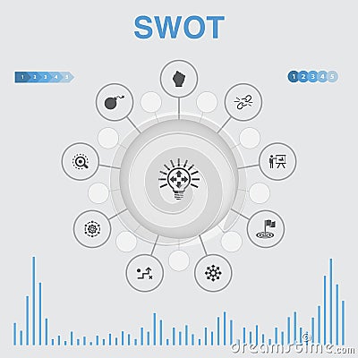 SWOT infographic with icons. Contains Vector Illustration