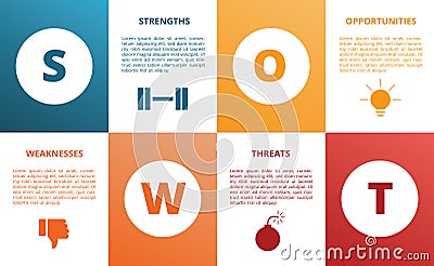 Swot strength weakness opportunity threat diagram concept presentation with modern style and icon with shape rectangle vector Cartoon Illustration