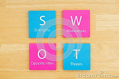 SWOT Strengths, Weakness, Opportunities, Threats on sticky notes Stock Photo