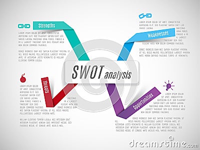 SWOT - (Strengths Weaknesses Opportunities Threats) Vector Illustration